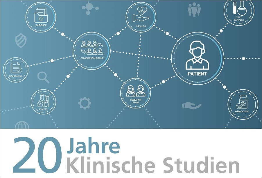 20 Jahre Klinische Studien: Forschung, Die Ankommt